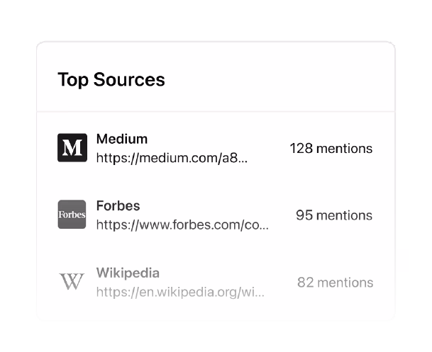 Find Sources Referenced by AI